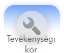 Tevékenységi kör